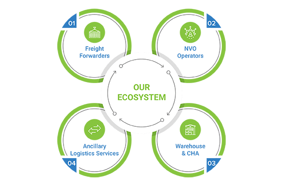 DIGITIZED-SOLUTIONS_570x374.png