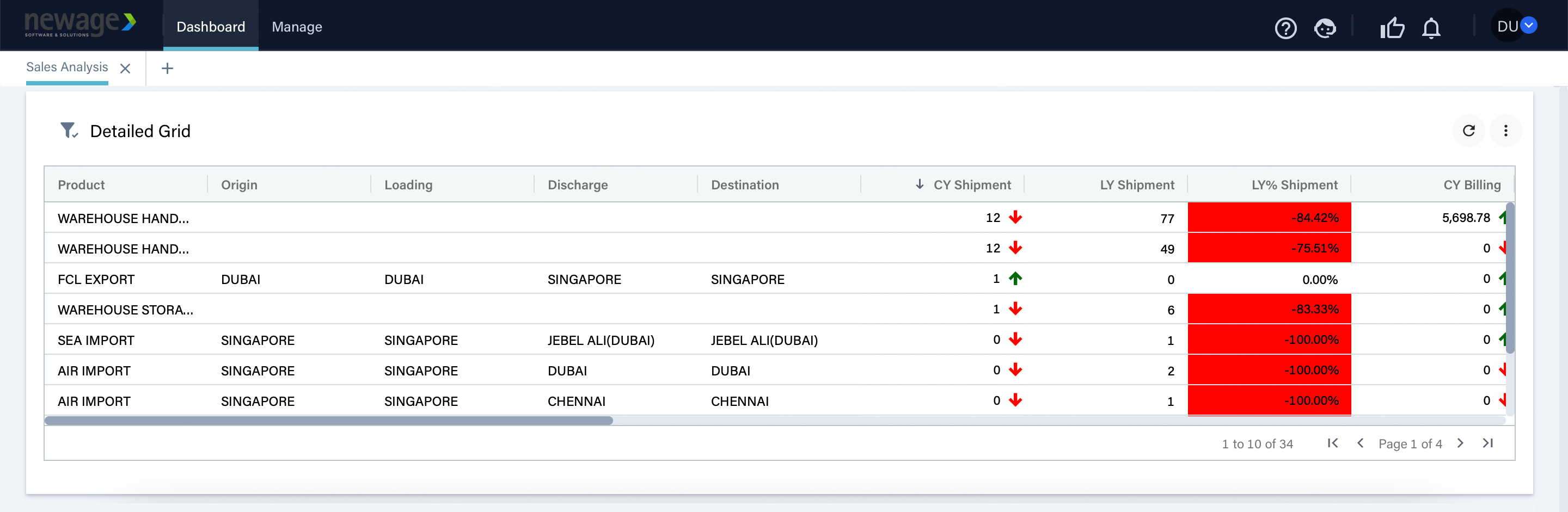 05-sales-dashboard.png