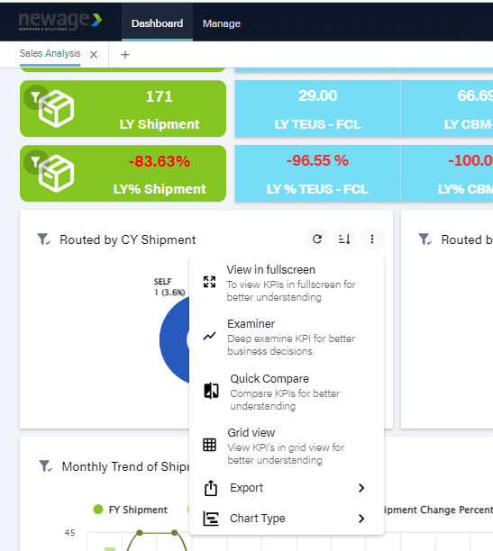 Detailed-dashboard.png